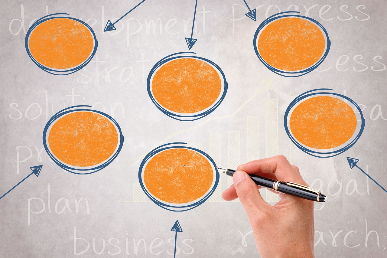 Como hacer una valuación de empresas