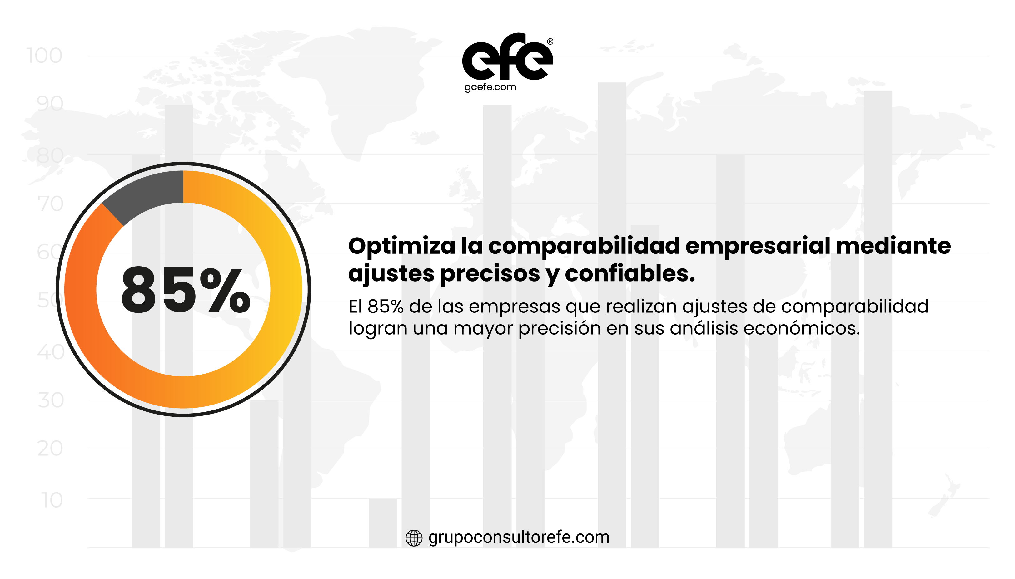 Infografía de Ajustes a la Comparabilidad